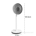 Intelligenter Ventilator mit Human Tracking und Gestensteuerung